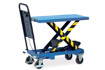 Taşıyıcı arabalar, kaldırma platformları